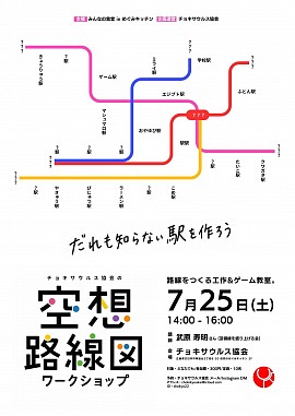 チョキサウルス協会